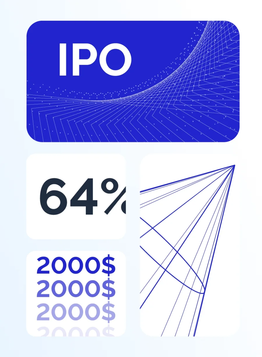 Mind Money отзывы — стоит ли работать с брокером: плюсы и минусы