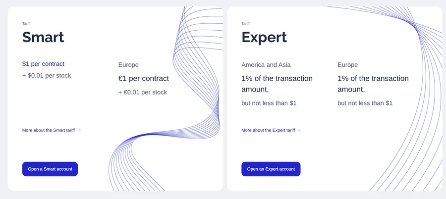 Mind Money — удобная платформа для онлайн-торговли без лишних сложностей
